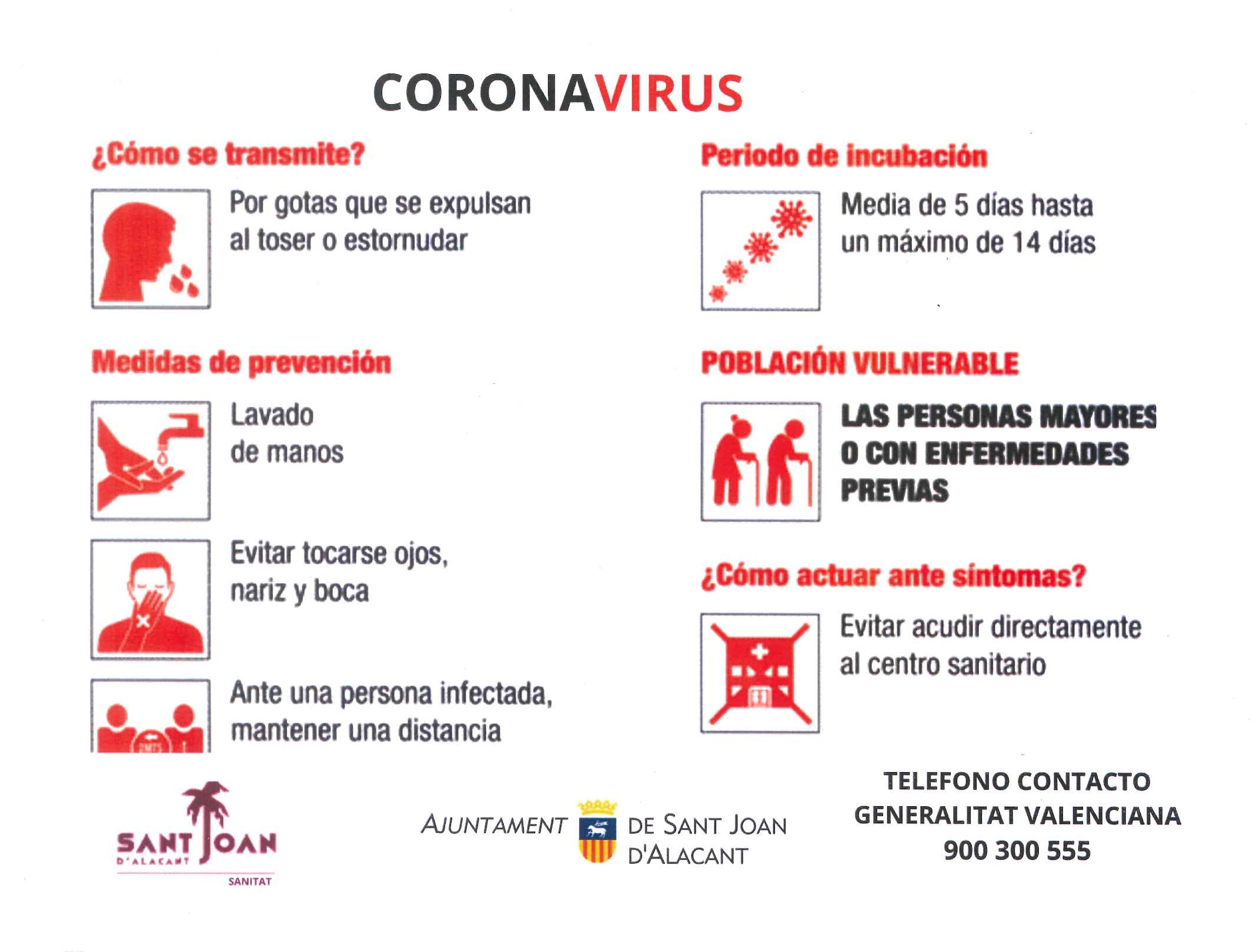 HOJA INFORMATIVA SOBRE CORONAVIRUS