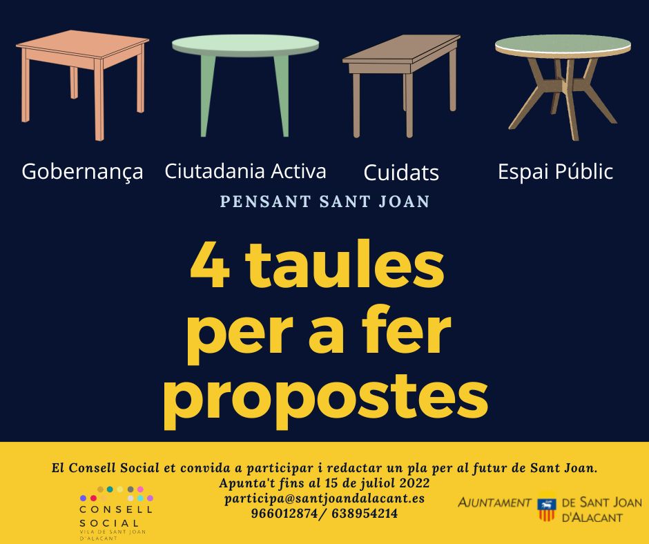 CARTELL 4 TAULES PER A FER PROPOSTES