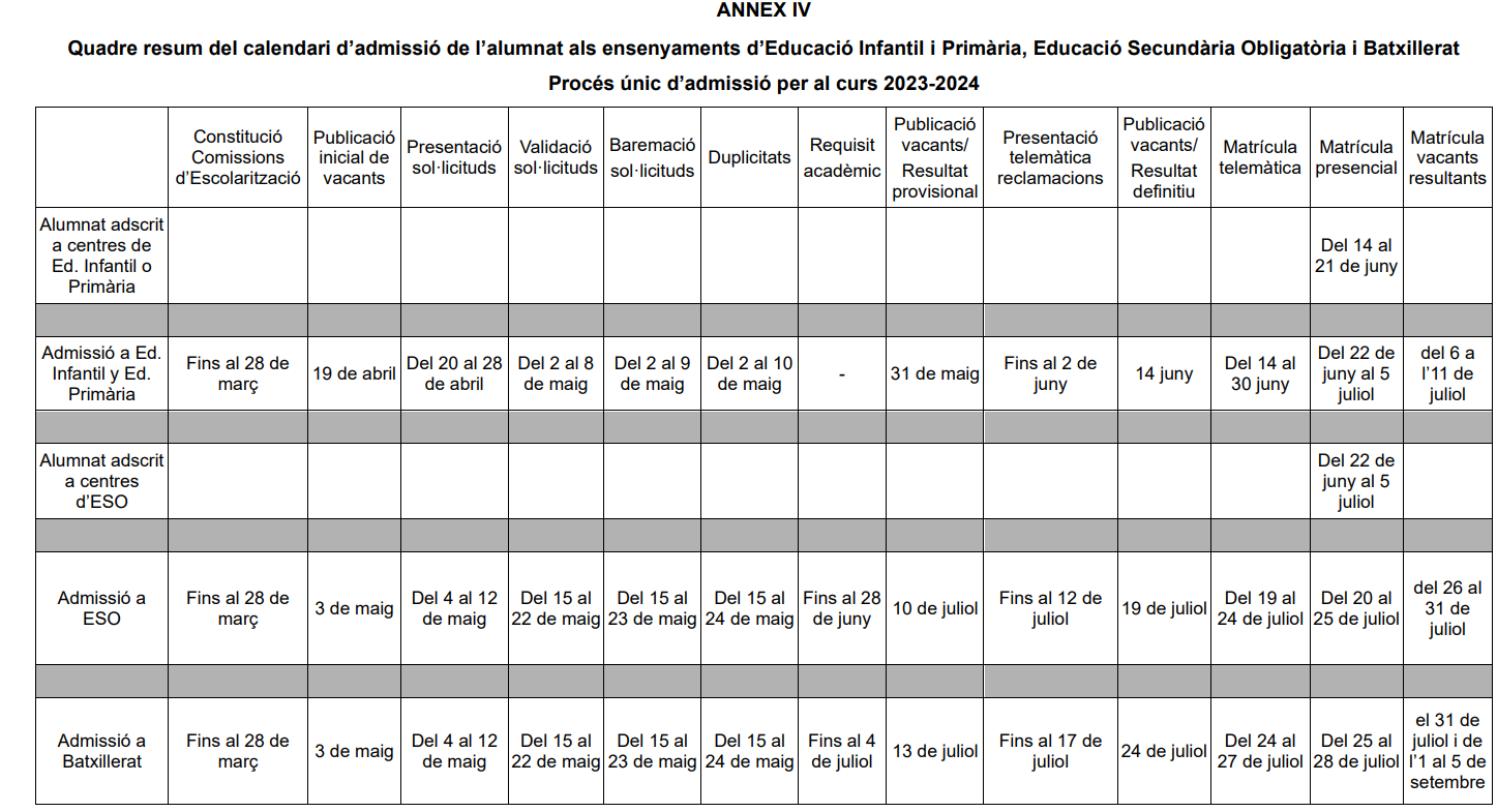quadre matriculacio 2023 2024
