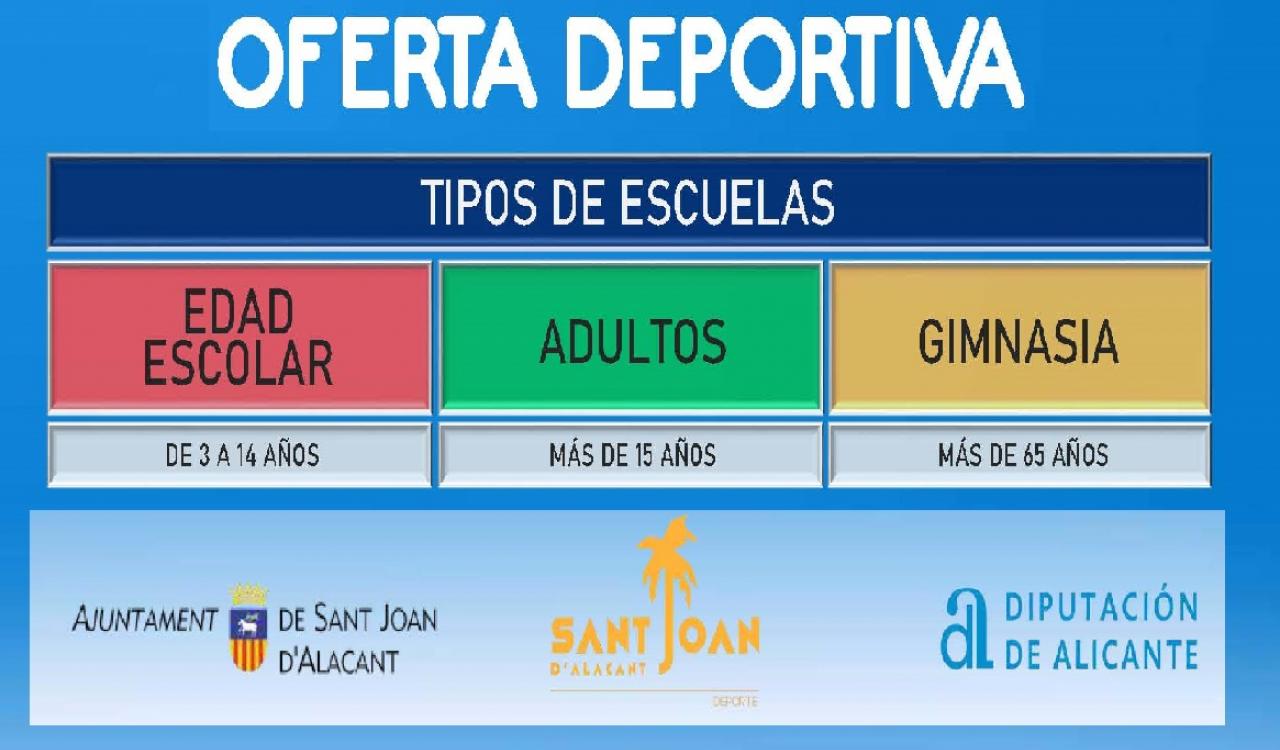 escuelas deportivas